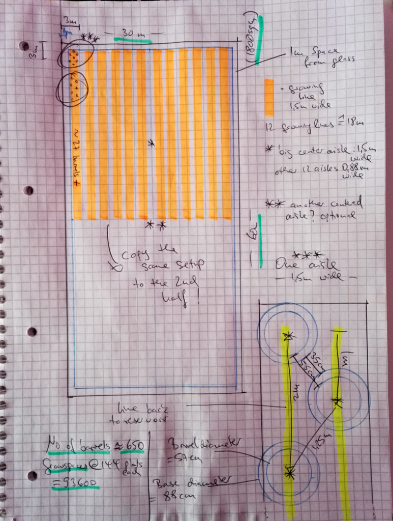 Greenhouse 30x60m example using aponix vertical barrels.