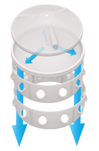 Water buffer distributing liquid