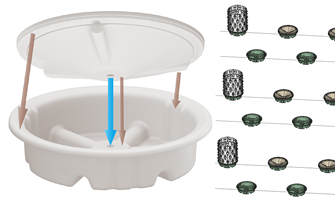 Lid-base for Multiple Vertical Barrel Setups